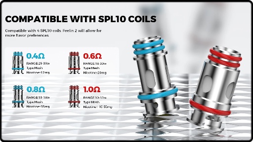 Les résistances du pod Feelin 2